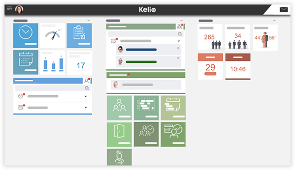 Key Functions of the Kelio Visio Clocking In Fingerprint Reader